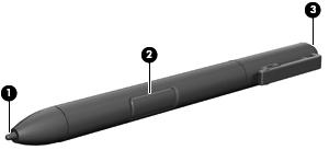 Använda styrspaken Du flyttar pekaren på skärmen genom att trycka på styrspaken i den riktning du vill flytta pekaren.