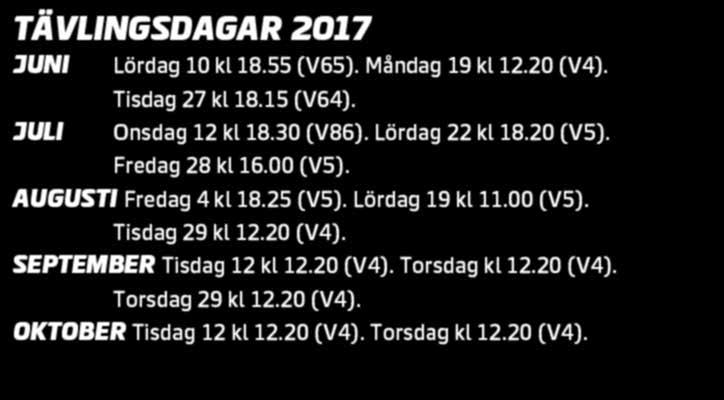 KUSKCHAMPION 0 Kusk Starter Etta Tvåa Trea Segerprocent Inkört Johan Wiman (Vi) A st:, % 00 Claes Sjöström (S) A st:, % 00 Elias Strandberg (G) E st:, % 00 Roger Malmqvist (J) A st:, % 00 Martin