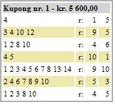 V75 Solvalla Lördag 27 september Bästa spiken: V75-1 4 Canaka B.F.