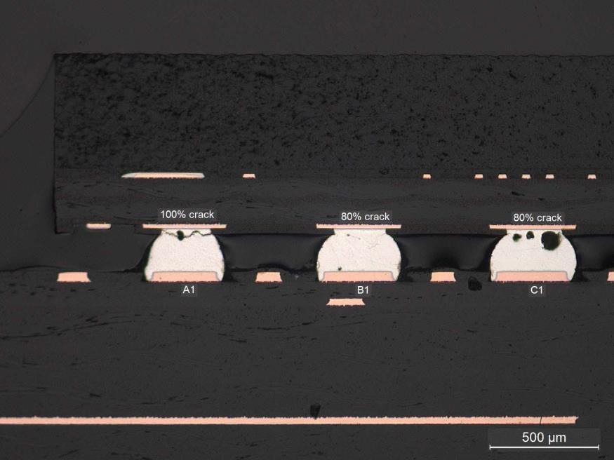 Inverkan av lackning Lackning av BGA- och QFNkomponenter kan kraftigt reducera livslängden av lödfogarna med upp till 85%. Exempel Komponenttyp BGA128, 10 x 10 mm, 0,8 mm pitch, chip 5 x 5 mm.