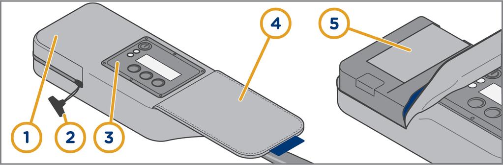 Om produkten 1.5.3 Carbonhand-enhet Figur 4: Carbonhand-enhet.