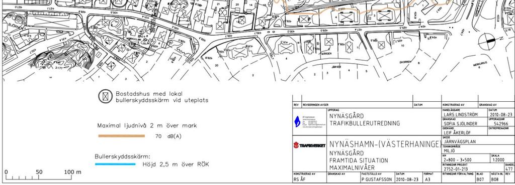 maximalnivåer med
