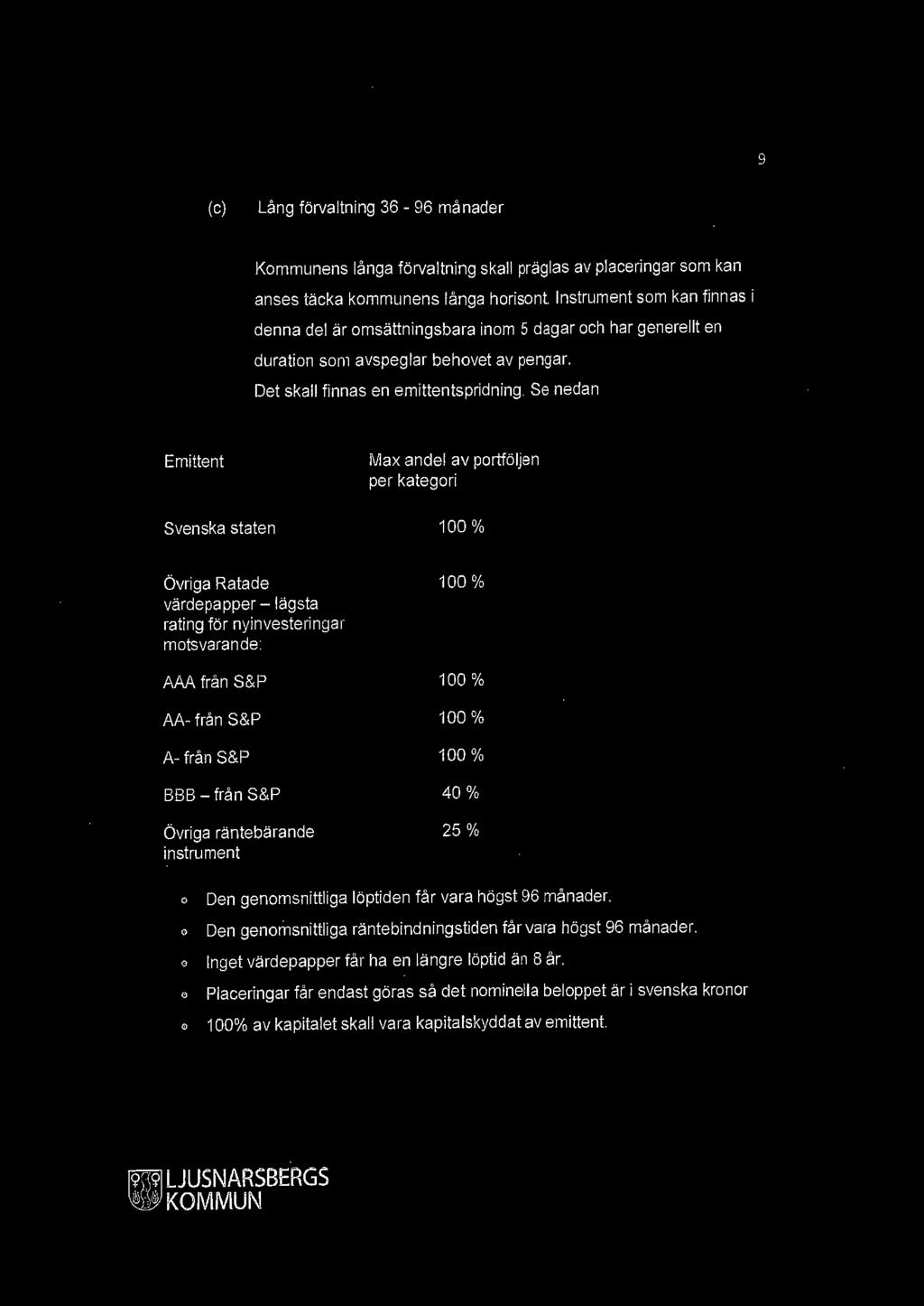 9 (c) Lång förvaltning 36-96 månadr Kmmunns långa förvaltning skall präglas av placringar sm kan anss täcka kmmunns långa hrisnt.