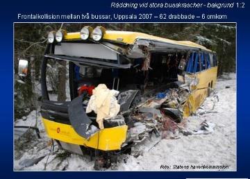 påpekat i sina utredningar. 1:2 1:3 Bilden visar den ena bussen från frontalkollisionen mellan två exakt likadana bussar vid Rasbo utanför Uppsala i februari 2007.