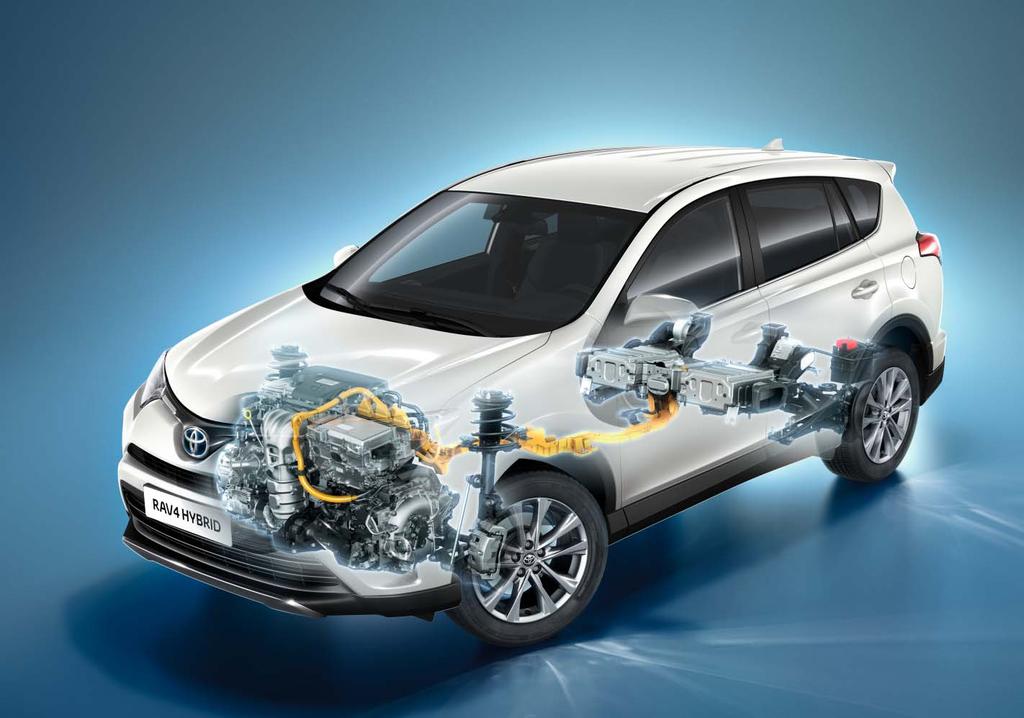 EN MOTOR FÖR VARJE SMAK 2 3 1 På bilden: RAV4 Elhybrid 20 RAV4 är standardutrustad med takreling.