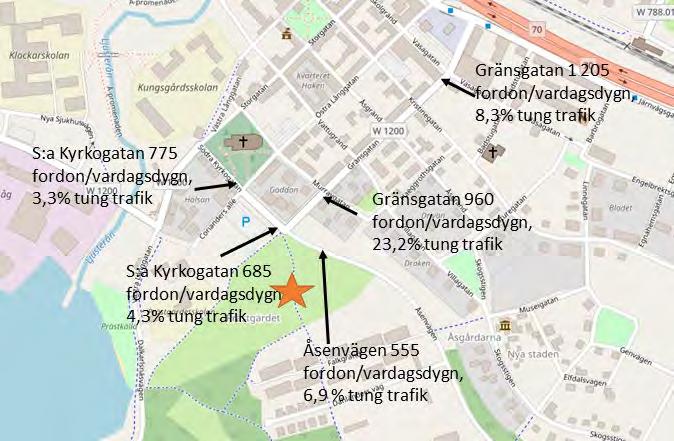 103 ANTAGANDEHANDLING Dnr: SBN 2017/0898 Trafikalstring För att uppskatta hur ett genomförande av planen påverkar trafikmängderna på de viktigaste gatorna i närheten av planområdet har beräkningar av