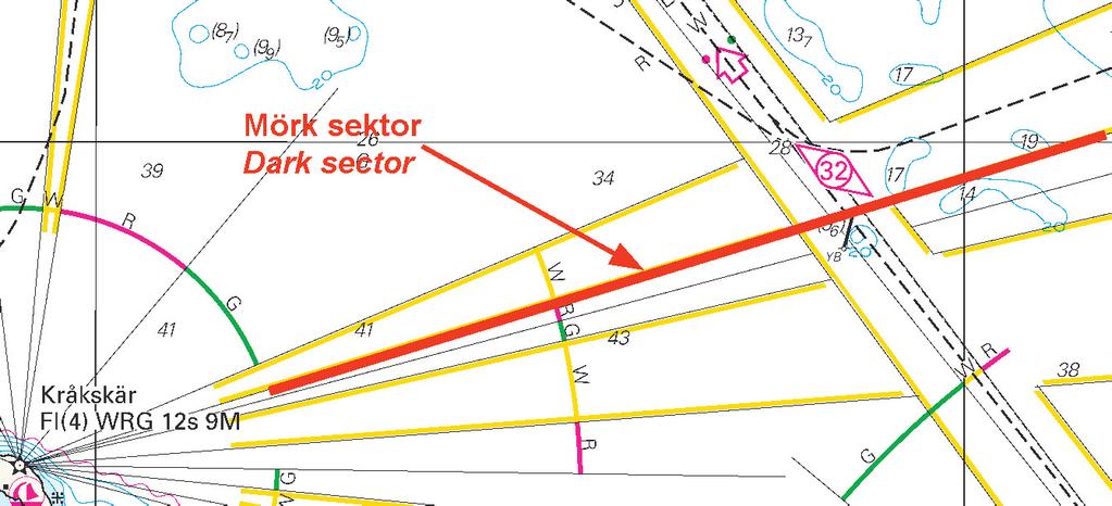 a 1,5 wide sector in the limit between RED and