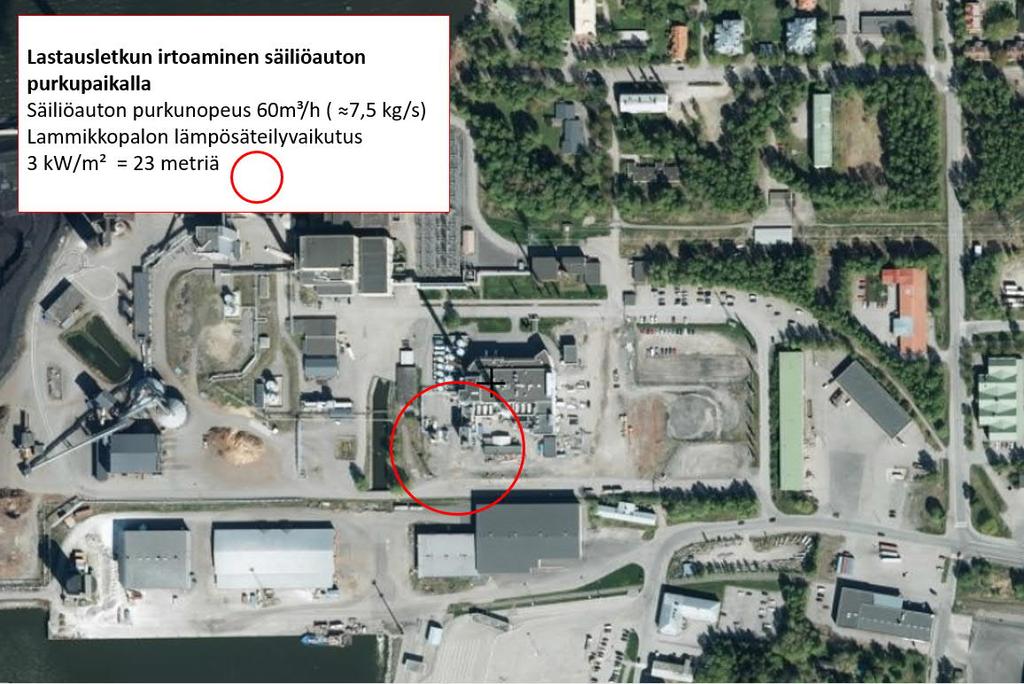 ett dokument om verksamhetsprincipen förutsätts.