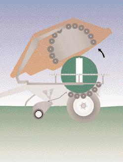 Med Taarup BIO slipper man alla mellansteg, vilket gör att balen behåller sin ursprungliga diameter.