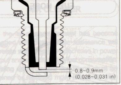 Justering av Elektroden: Använda ett bladmått för att kontrollera och justera avståndet på elektroden. Se bilden. Avståndet ska vara 0.8-0.9 mm (0.028-0.