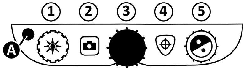 Avancerade funktioner Svarta knappen (A) tillsammans med andra reglage på kontrollpanelen ger ytterligare funktioner.