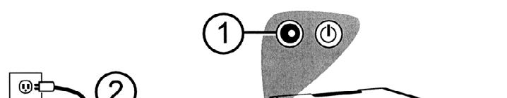 Uppställning Anslut nätadaptern för att ladda batteriet. 1. Anslut den runda kontakten till uttaget på vänster sida, bakom strömbrytaren. 2.