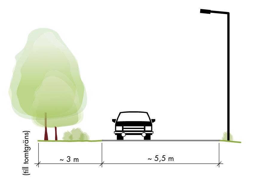 Figur 3.3. Sektion A-A, befintlig väg.