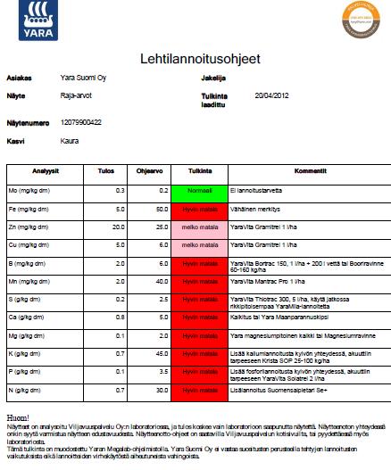 Rekommendation Odlaren får