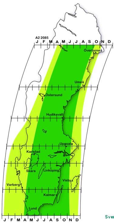 8 o C 5 0 1 2 4 3 Skåne Sundsvall 30 år 3 6 1880 1900 1920 1940 1960 1980 2000 2020 7