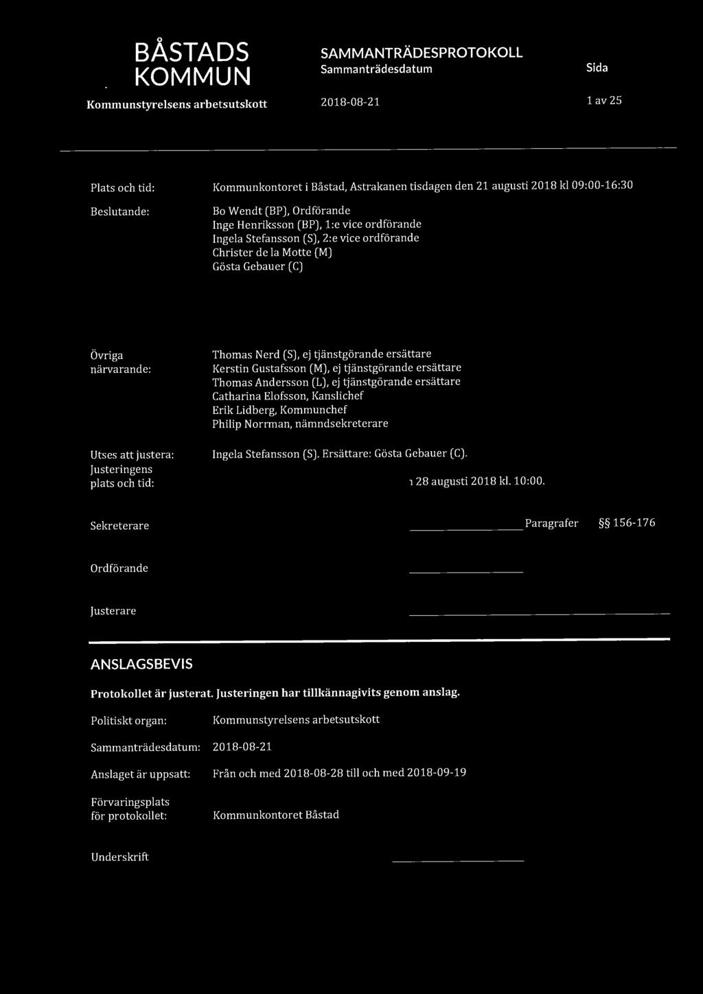 r}il BÅSTADS 1 av 25 Plats och tid: ande: Kommunkontoret i Båstad, Astrakanen tisdagen den 21 augusti 2018 kl 09:00-16:30 Bo Wendt (BP), Ordförande Inge Henriksson (BP), 1:e vice ordförande Ingela