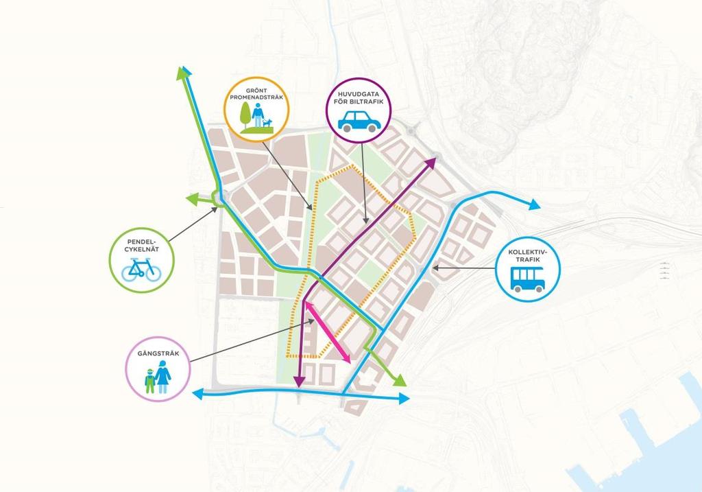 5. Förslag till ny vägstruktur Det övergripande gatunätet på Backaplan ska möjliggöra tillgängligheten i programområdet.