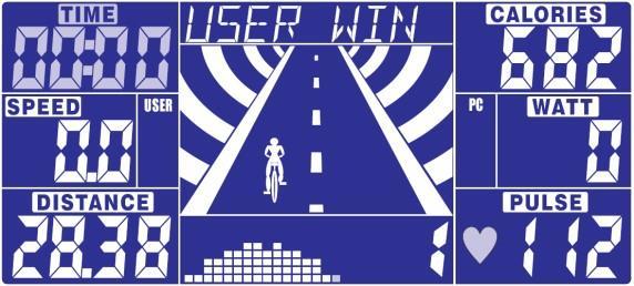 :USER speed < PC RPM Användaren behöver öka hastigheten När TIME räknat ner till noll kommer konsolen att bpipa i 8 sekunder och LCD skärmen kommer att visa resultatet för