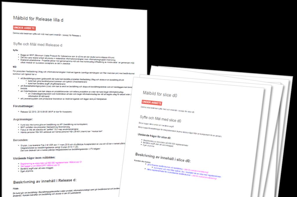 Inblick i projektarbetet 5.