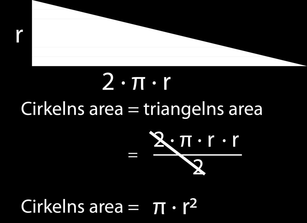 Du kan använda formeln för området för ett parallellogram, basen gånger höjden.
