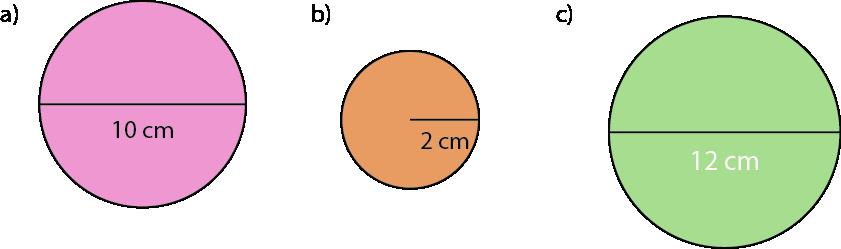 x + 0-5 9 7 1- Beräkna figurens area.