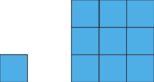 långt. y=x Första Figur + 5 Längden: 1 Höjden: 1 + 7 -.