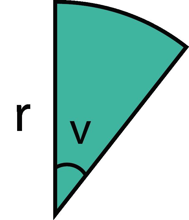 vinkel, π och radien och multiplicera med varandra 60