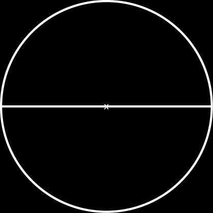 a) b) c) 15 cm 8 cm cm - En rund duk har ett kantband.