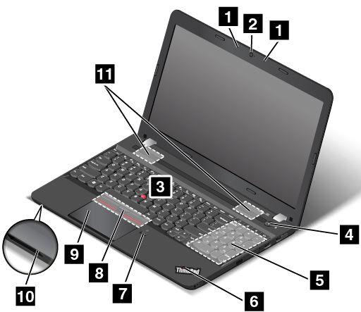 Kapitel 1.