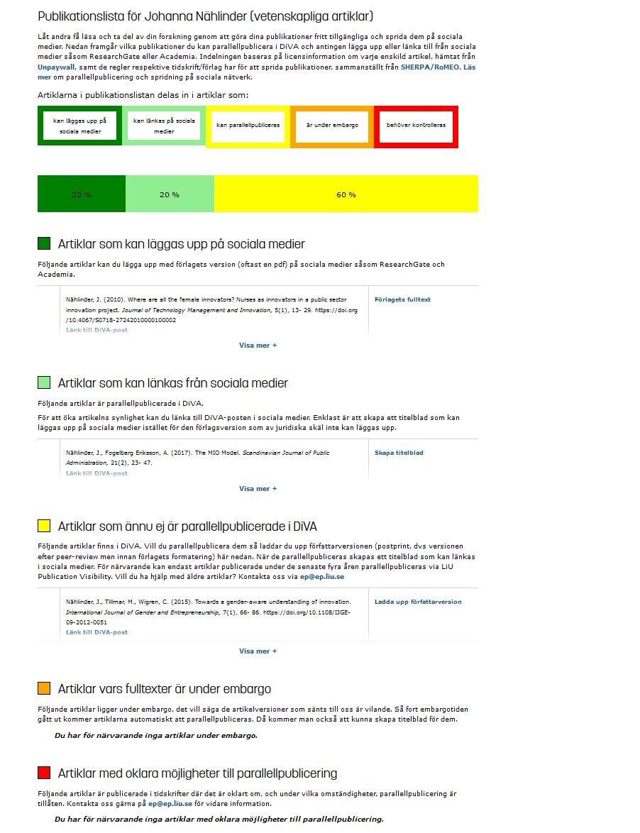 Håll koll på Publication Visibility!