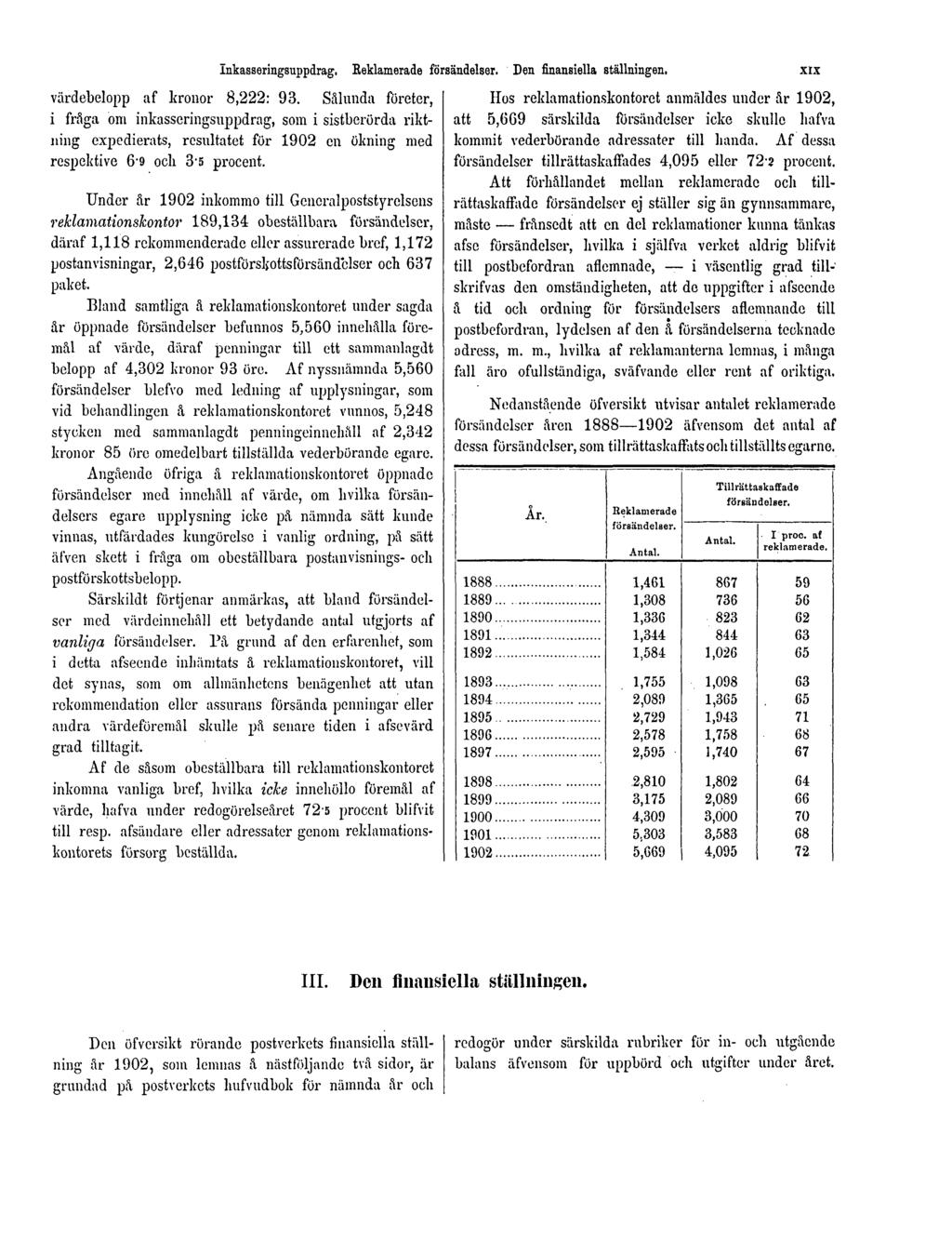 Inkasseringsuppdrag. Reklamerade försändelser. Denfinansiellaställningen. XIX värdebelopp af kronor 8,222: 93.