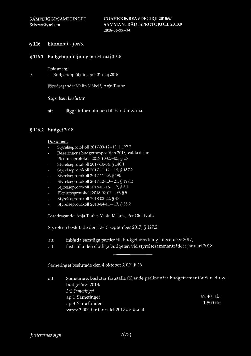 116 Ekonomi - forts. 116.1 Budgetuppföljning per 31 maj 2018./. - Budgetuppföljning per 31 maj 2018 Föredragande: Malin Mäkelä, Anja Taube lägga informationen till handlingarna. 116.2 Budget 2018 Styrelseprotokoll 2017-09-12--13, 1127.