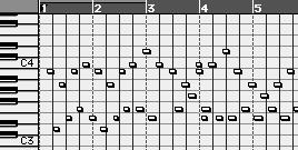 Barnens portföljer instrumentljudet. Diana använde det förvalda instrumentljudet Flygel (1) och experimenterade inte med instrumentljuden som hon gjort tidigare.