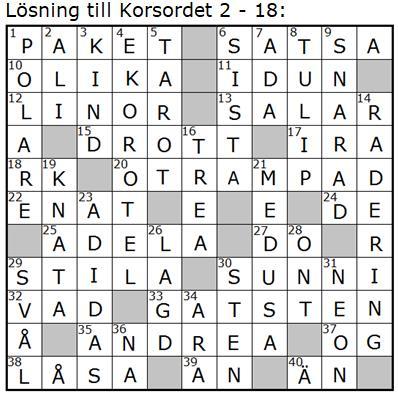 Fästmassa Lodrätt: 1. Gymparedskap 2. Flygmanöver 3. Fick man oxar 4. Lena, skådis 5. Sittplats 6. Ses på lastbil 7. Klös 8. Bär eller brister 9. Tidigt 12. Övervåningen 14. Kom fram 18.