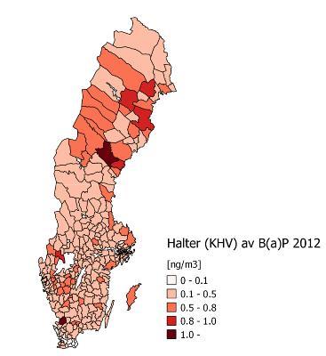 Luftföroreningar från