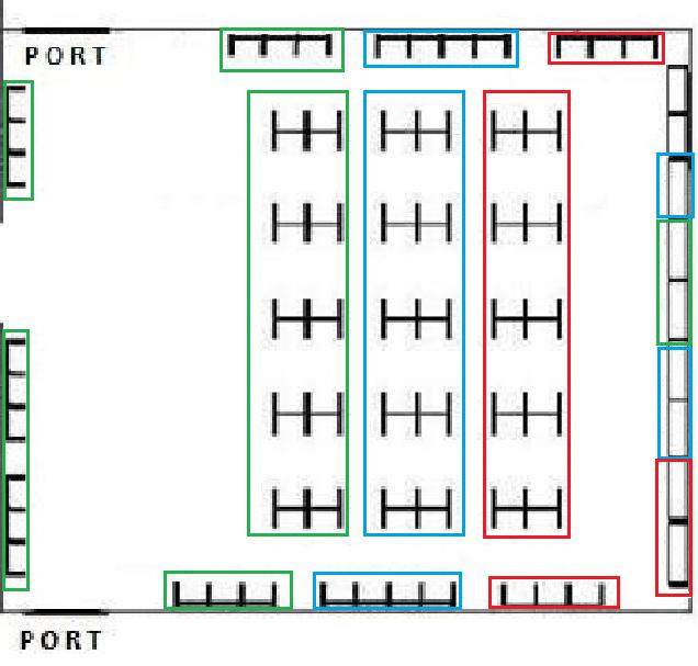 Figur 31 - ABC-lagerplatser i zon 1, 3 & 5 (Egen illustration anpassad från