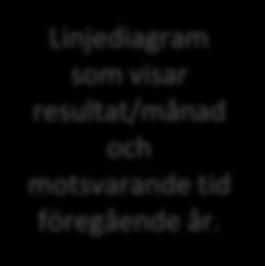 Jobbar vi med rätt