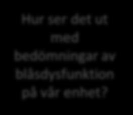 åtgärder?