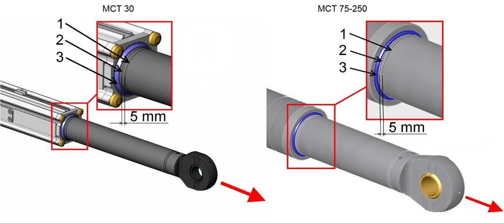 Inställning av ändlägesgivare vid körning med mekaniska cylindern utåt.
