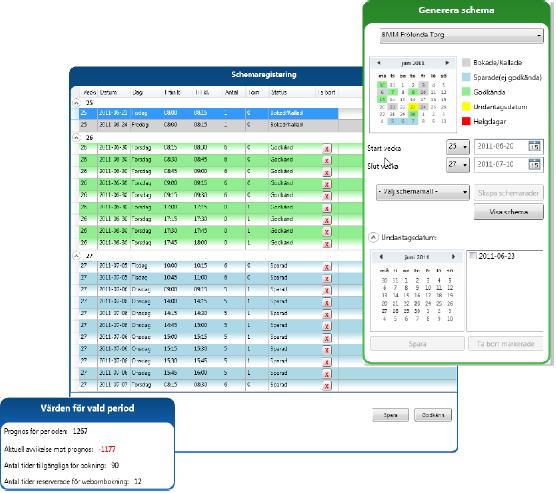 Schemaregistrering Schemaregistrering innebär att de tider som genereras och sparas här används som Underlag till bokningsfunktionen.