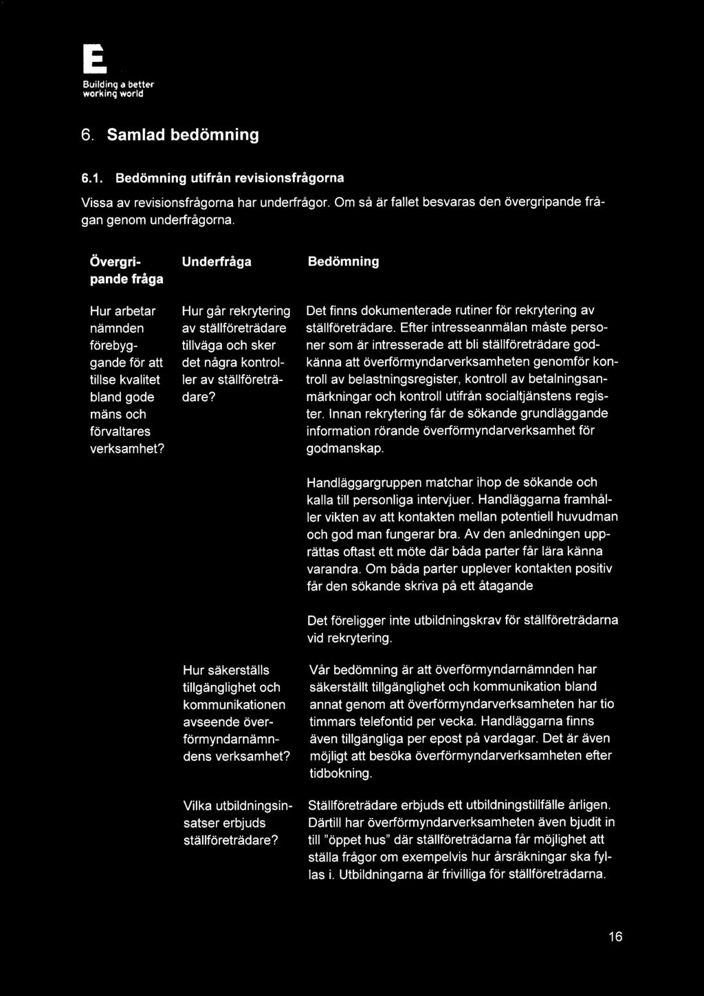 Hur går rekrytering av ställföreträdare tillväga och sker det några kontroller av ställföreträdare? Det finns dokumenterade rutiner för rekrytering av ställföreträdare.