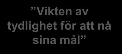 faktiskt göra idéutveckling Vikten av tydlighet