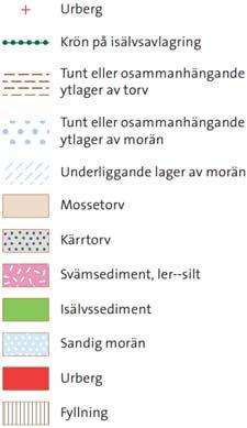 Vid nu utförda getekniska undersökningar har djupet till berg uppmätts vara ca 19-22 m. Det största djupet uppmättes i mrådets västra del (GATBH02).