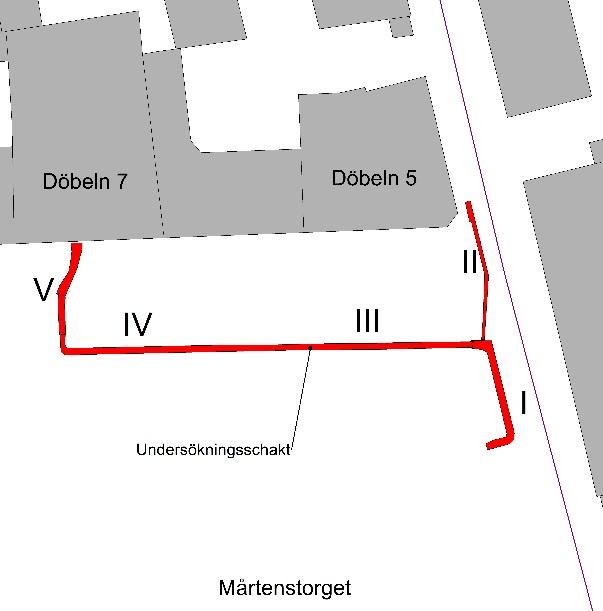 Bilaga 1. Schaktet på Mårtenstorget. Romerska siffror avser schaktavsnitt I-V. Siffrorna 1 3 avser kulturlager.