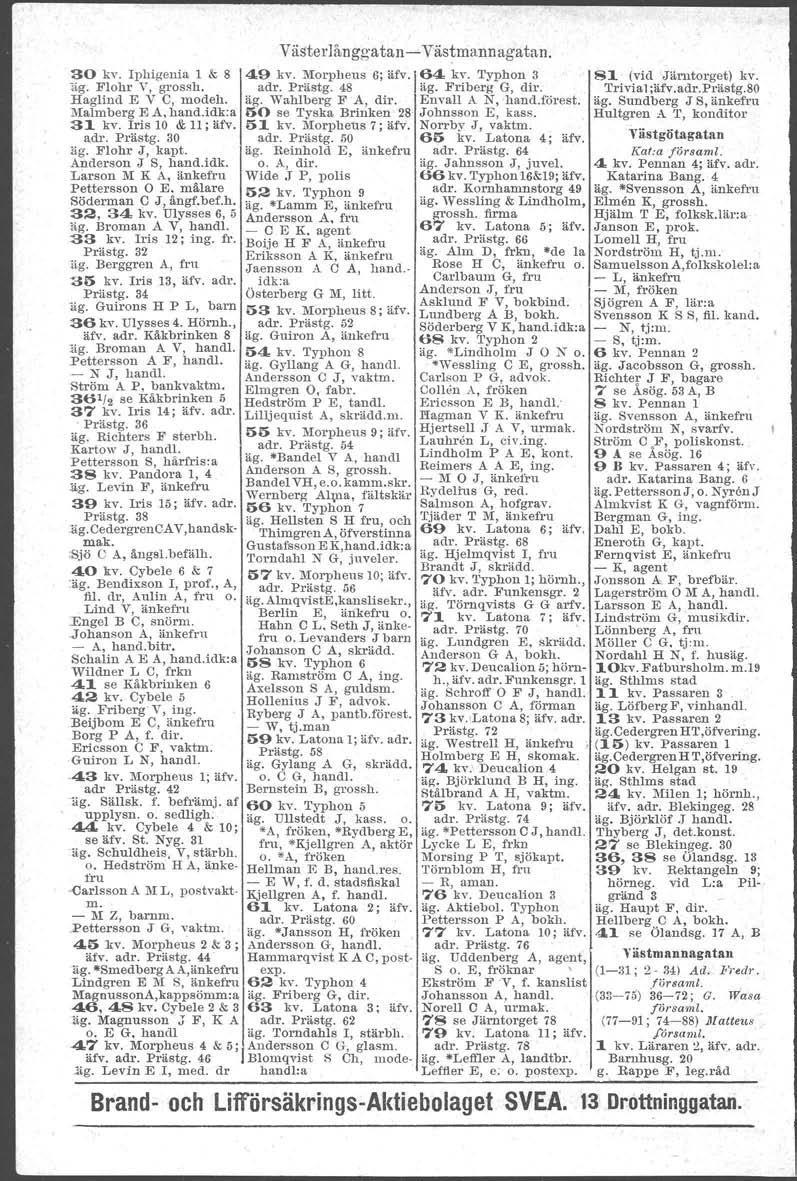 30 kv. Iphigenia l & 8 :ä.g. Flohr V, grosan. Haglind E V G, modell. Malmberg E A, hand.idk:a 31 kv. Iris 10 & 11; äfv, adr. Prästg. 30 -äg. FIohr J, -kapt. Anderson J S, hand.idk. Larson IV1K A, änkefru Pettersson O E.