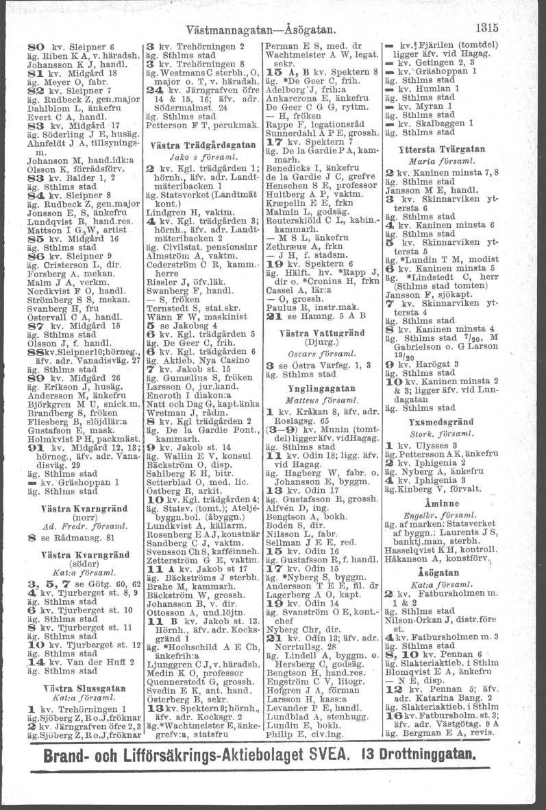 SO kv..sleipner 6 äg. Riben K A, v. häradsh. Johansson K.J, handl. S1 kv. Midgård 18 äg. Meyer O, fabr. S2 kv. Sleipner 7 äg. Rudbeck Z, gen.major Dahlblom L, änkefru Evert C A, handl. S3 kv.
