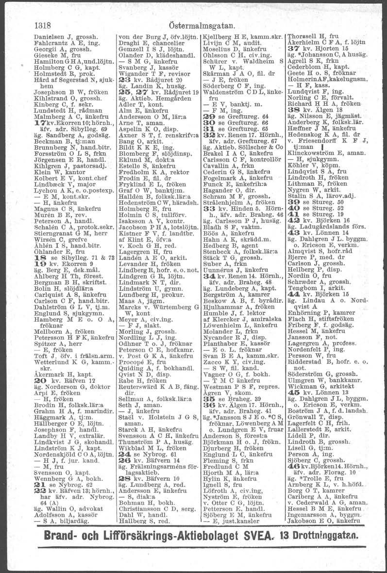 , 1318 Dantelsen J, grossh. Fahlcrantz A EJ ing. Georgii A, grossh. Gieseke M, fru Hamilton GH A,und.Iöjtn. Holmberg C G, kapt.