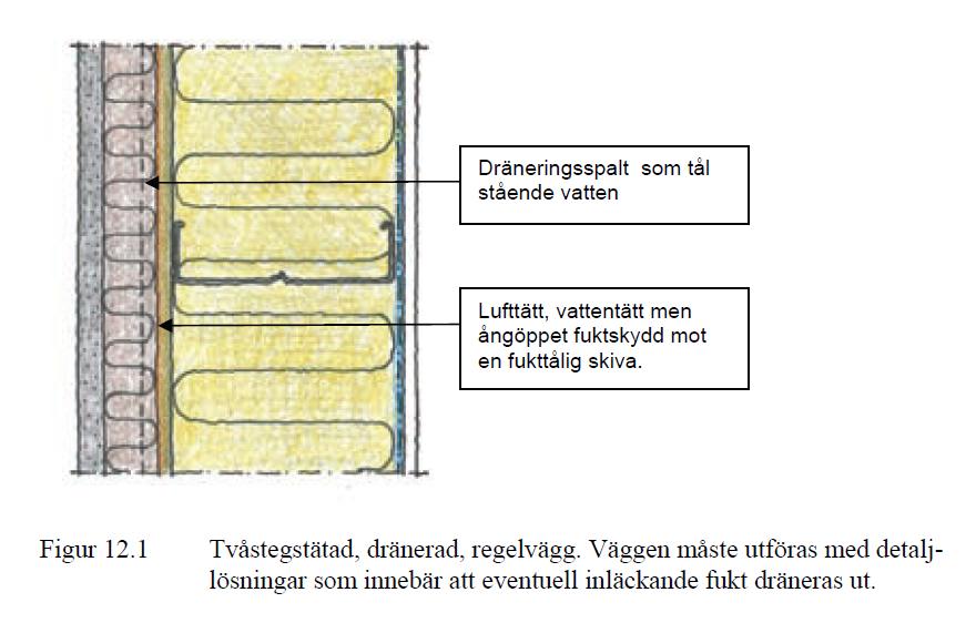 1. Inledning 1.1 Bakgrund Byggnaders lufttäthet är en avgörande egenskap som har fått allt mer fokus under senare år.