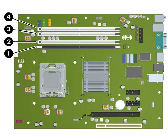 Utrusta DIMM-socklar Det finns fyra DIMM-socklar på moderkortet, med två socklar per kanal. Socklarna kallas DIMM1, DIMM2, DIMM3 och DIMM4. Socklarna DIMM1 och DIMM2 arbetar i minneskanal A.