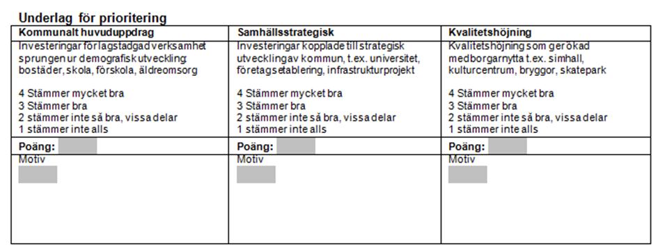 KS 2017/0465 2 (3) utifrån bland annat demografi, detaljplaner, exploatering och politiska dokument och framlyfta ambitioner.